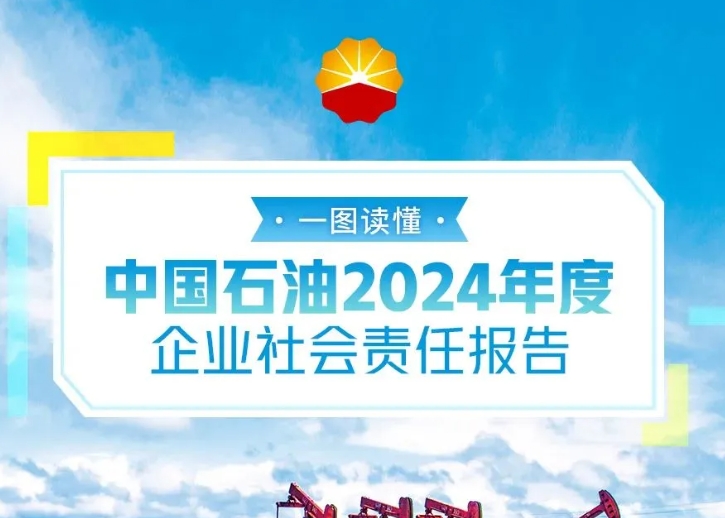 刚刚！中国石油这份报告公布！